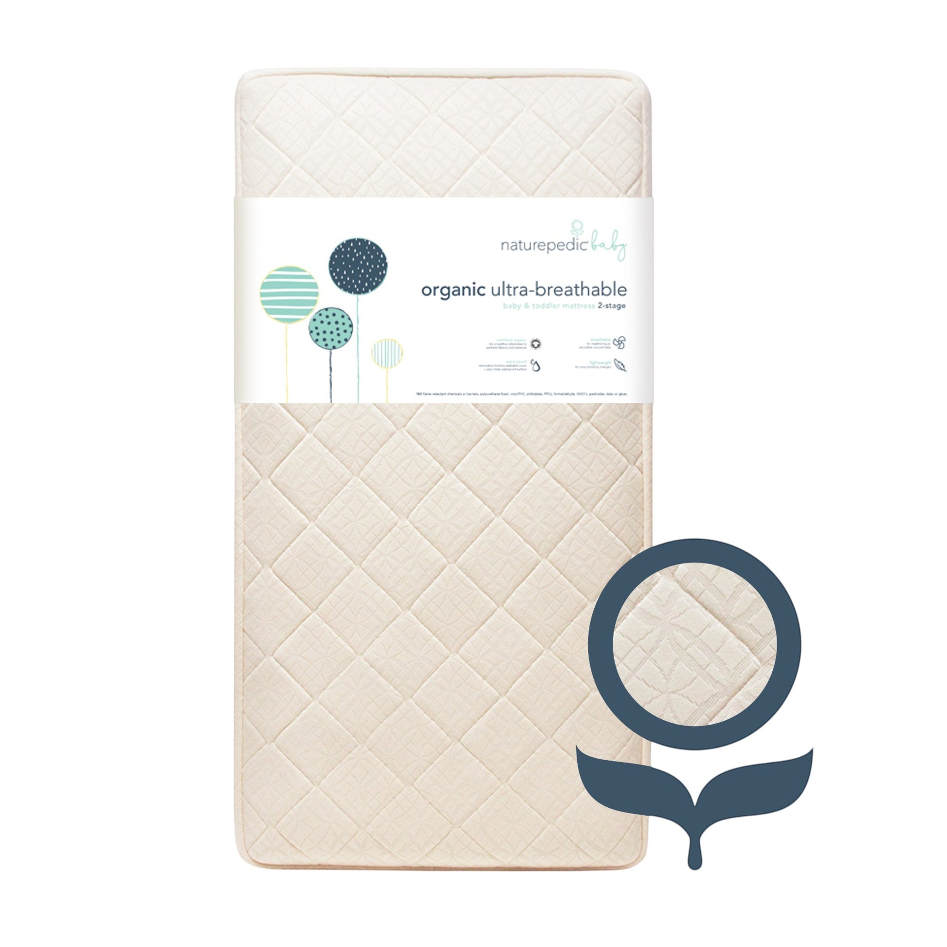 Modugreen Baby Breathe-Safe mini crib mattress with a quilted, breathable surface and waterproof core design.